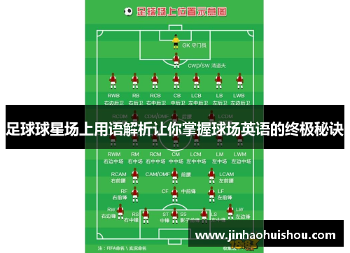 足球球星场上用语解析让你掌握球场英语的终极秘诀