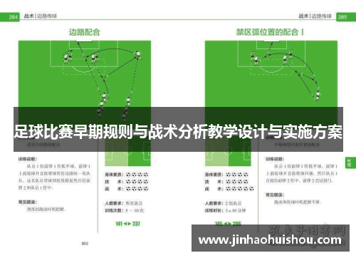 足球比赛早期规则与战术分析教学设计与实施方案